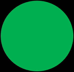 green flashing